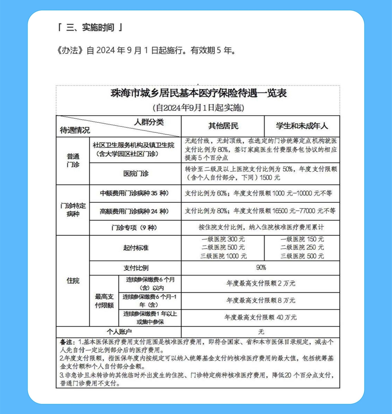 珠海本地医保政策